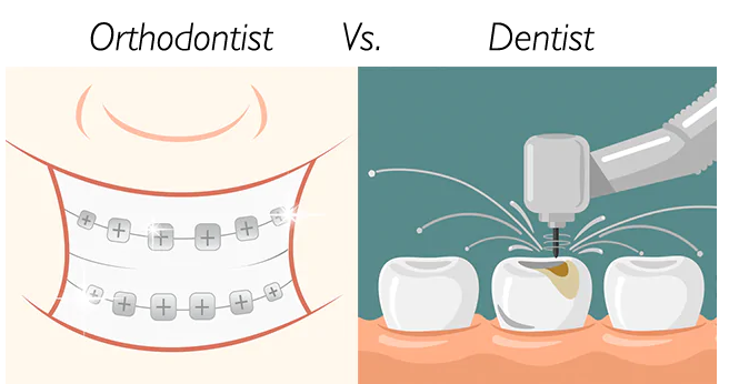 orthodontist